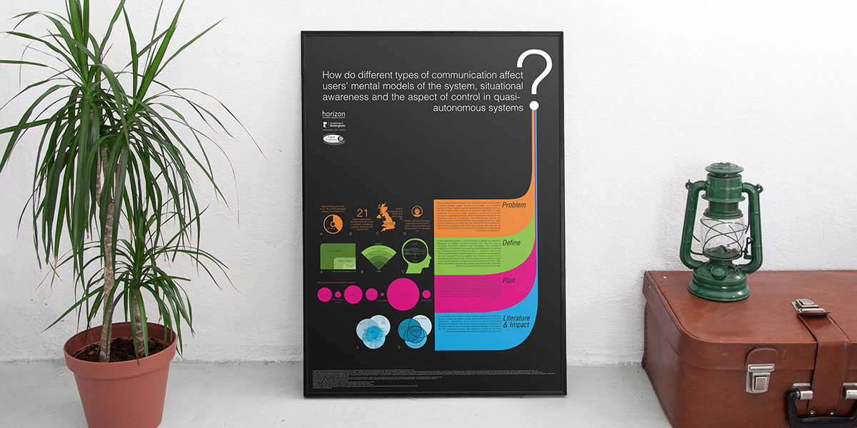 Designed infographic poster in a frame