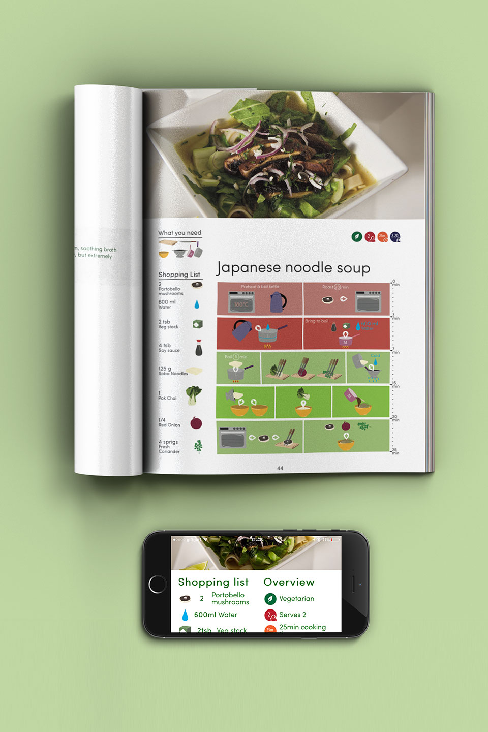 Ninja Health Chef Cookbook project link image